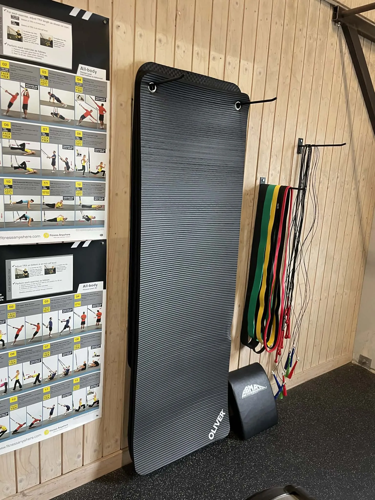 TRX øvelsesvejledning