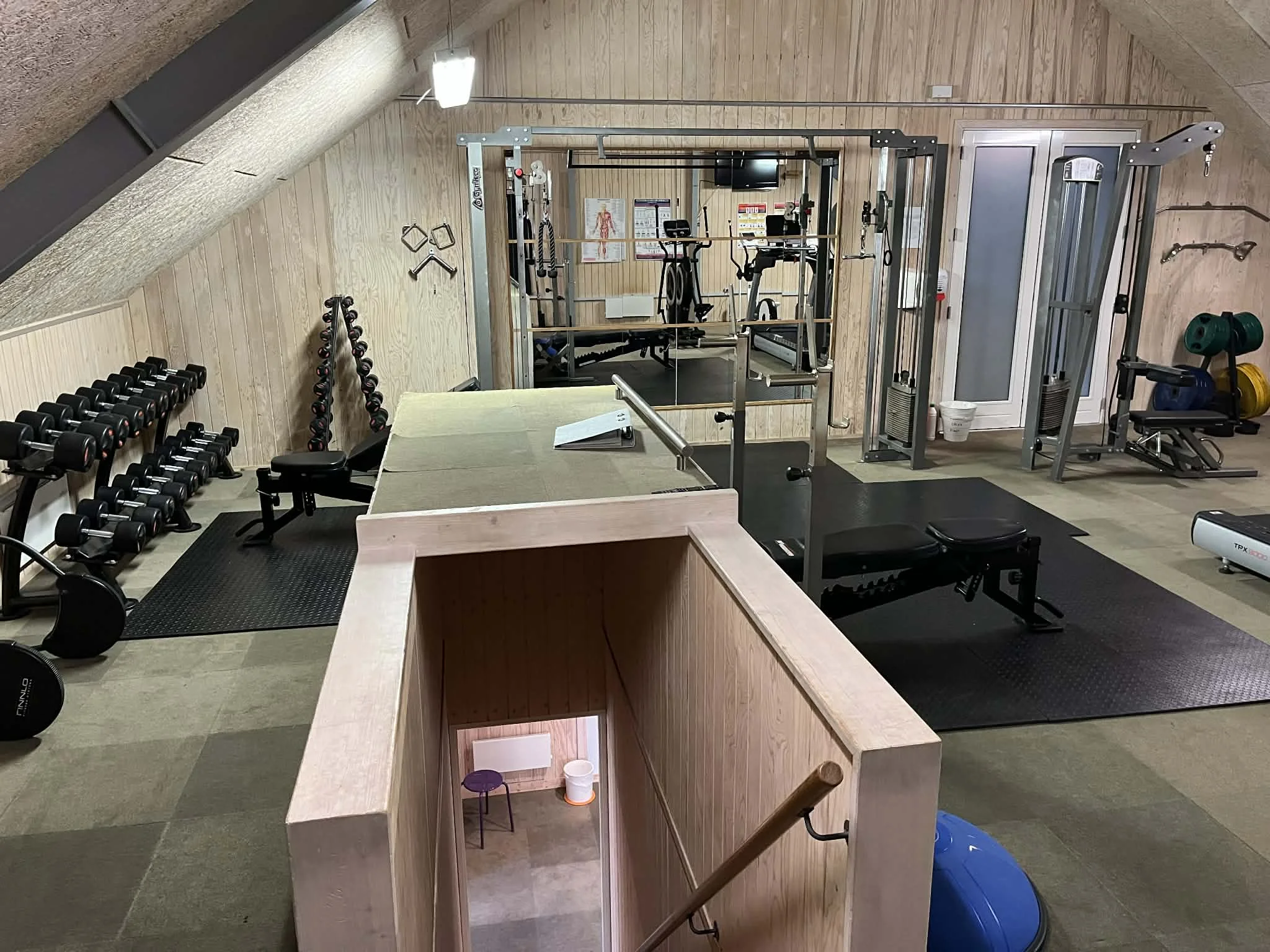 Oversigt over styrkerummet